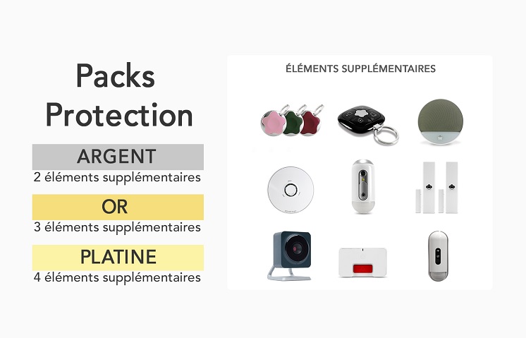 pack-protection-argent-or-platine-Verisure